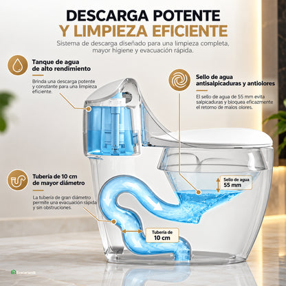 Inodoro One Piece Huevito Afrodita Blanco - Fratelli Premium
